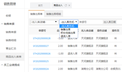 服装销售管理软件 进销存预警机与积分管理如何有效控制库存