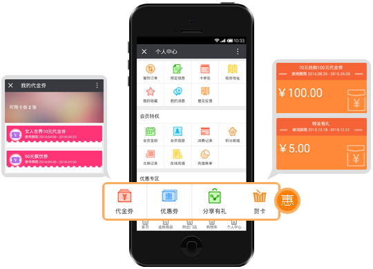 O2O时代连锁企业会员营销系统的全面解析